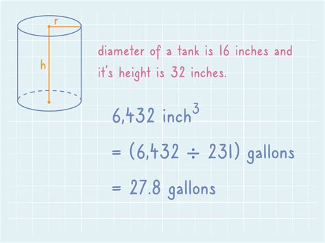 Water Tank Volume Calculator Booldev