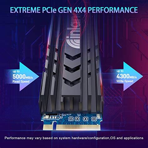 Inland Tb Performance Gen Nvme X Ssd Pcie M Internal