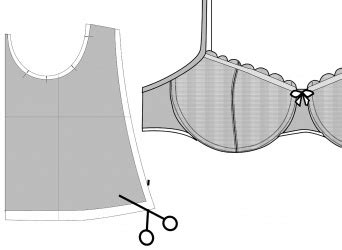 Sewy De Schnittmuster Dessous Naehkurse Schnittmuster Spitzen Stoffe