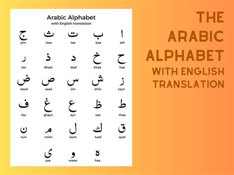 Arabic Alphabet With English Translation Reference Sheet Etsy