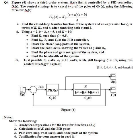 Solved Q Figure Shows A Third Order System Gr S That Chegg