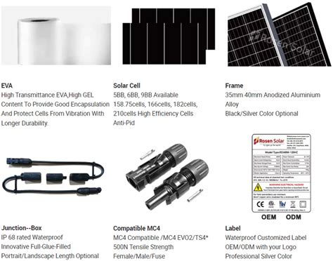 Buy Rosen Solar Special Solar Panels 320 Watt Solar Cell Cut Mono Half