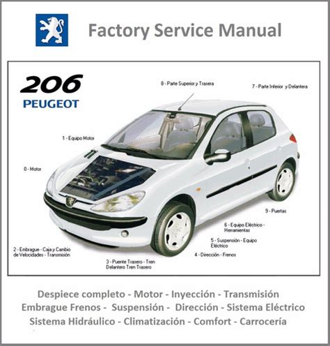 Manual De Taller Peugeot 605 Pdf Asilqboat