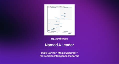 quantexa recognized   leader   gartner magic quadrant