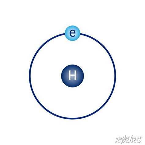 Bohr Model Diagram Of Hydrogen H In Atomic Physics • Adesivos Para A