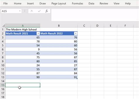 How To Find P Value In MS Excel The Easiest Guide 2024