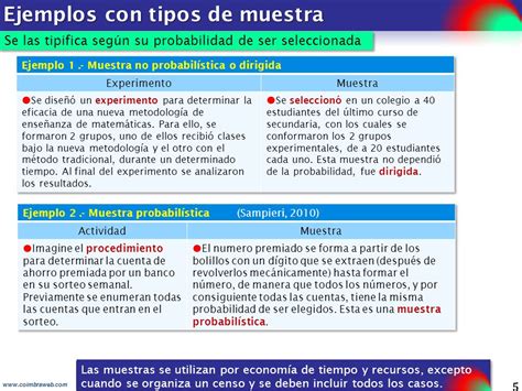 Selecci N De La Muestra Los Pasos De La Investigaci N Ppt Descargar