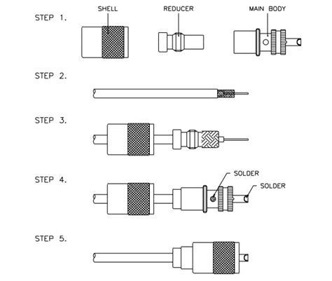 Amphenol Cable Assembly Instructions : Resource Detail