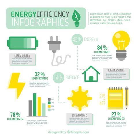 Infografía De Energía Renovable En Diseño Plano Descargar Vectores Gratis