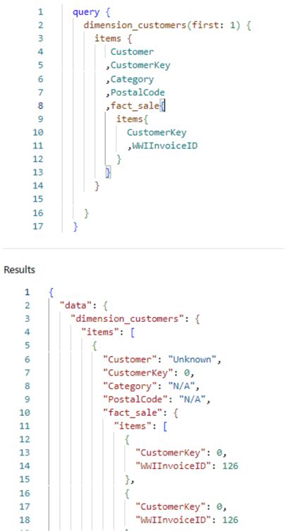 Relationships With Microsoft Fabric Graphql Api Mssqltips