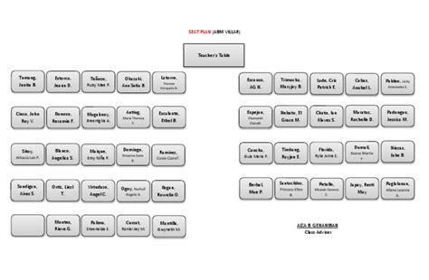 Seat Plan | PDF