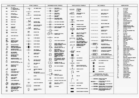 Electrical Symbols For House Wiring