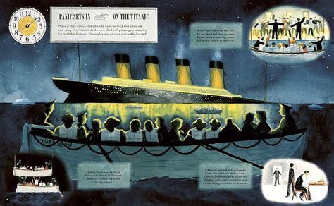 Rescuing Titanic: A true story of quiet bravery in the North Atlantic