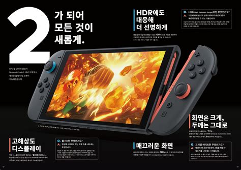 Nintendo Magazine 2025 Special | 닌텐도