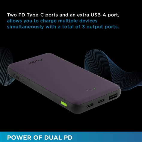 Buy Urbn Upr Mah W Fast Charging Power Bank Usb Type A