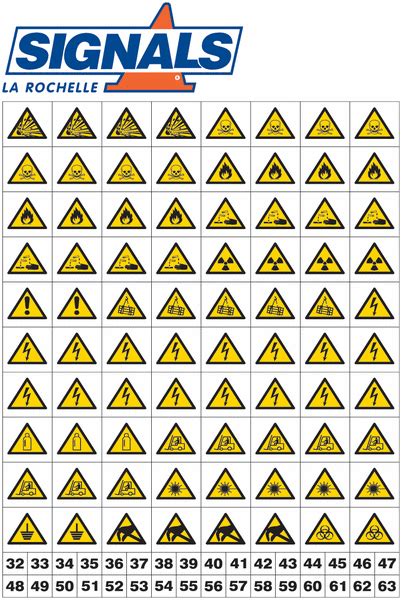 Panneaux Pvc Et Autocollants Risques De Chutes Et Blessures Signals