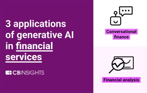 3 Applications Of Generative Ai In Financial Services Cb Insights Research