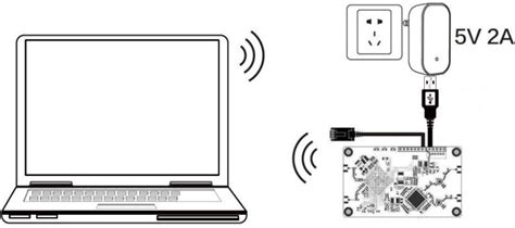 VONETS VM300 Wireless Module User Guide