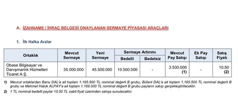 TrakyanınFeneri on Twitter RT HalkaArzBorsa SPK dan 1 Halka Arz