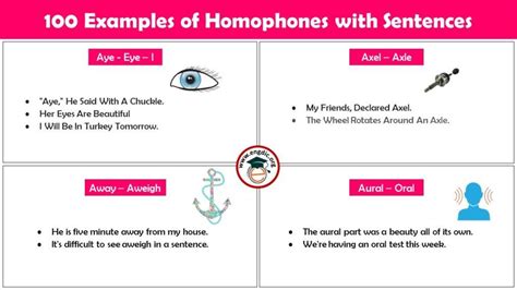 100 Homophones With Examples And Sentences Infographics And Pdf Engdic