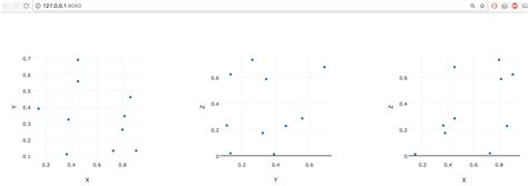 Clickdata For Multiple Plots Dash Python Plotly Community Forum