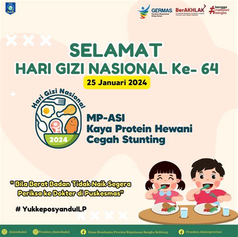 Hari Gizi Nasional Ke Tahun