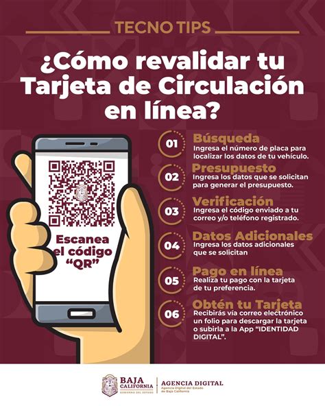 Incluyen licencia de conducir y tarjeta de circulación digital en