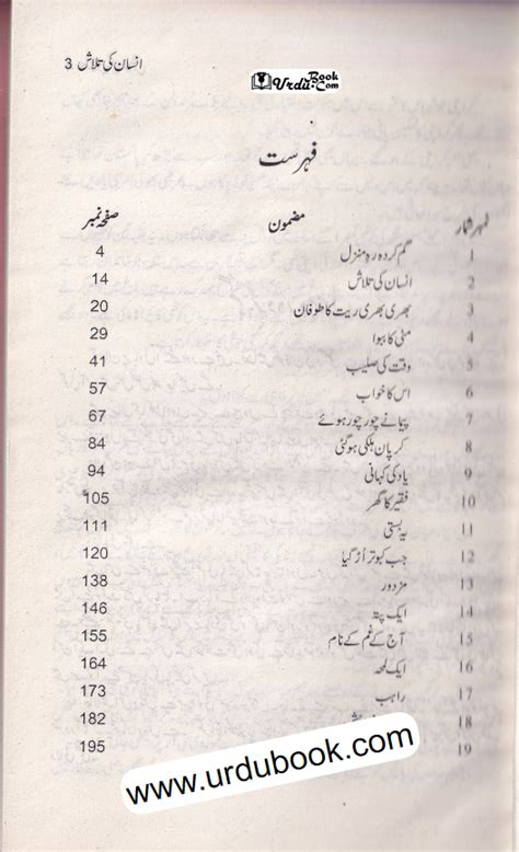 Insan Ki Talash انسان کی تلاش Urdu Book