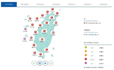 紫外線飆危險級！白天陽光露臉 午後西部、山區恐迎雷陣雨