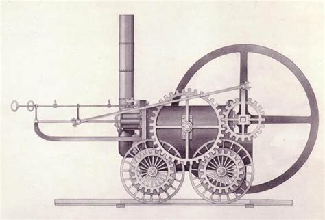 Historia Y Evolucion De La Electromecanica Timeline Timetoast