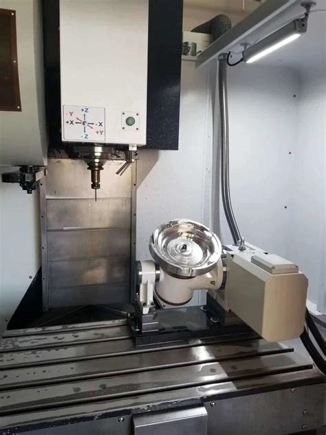 Small 5 Axis Cnc Milling Machine Price Is How Much Taicnc