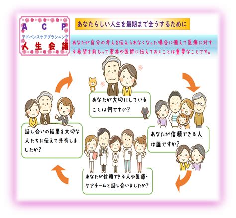 在宅医療と介護の連携に関すること／神流町