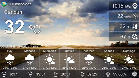 El Tiempo En Canc N M Xico D As