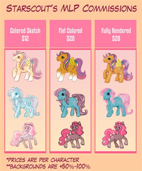 For Sale - Starscout's MLP Art Commissions [OPEN] | My Little Pony ...