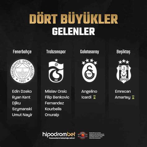 Hipodrombet on Twitter Transfer döneminde son durum bu şekilde