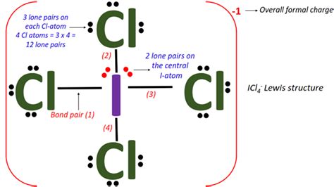 ICl4- lewis structure, molecular geometry, bond angle, hybridization