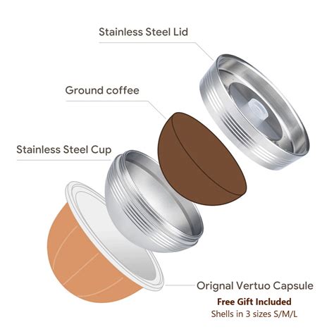 Reusable Vertuo Next Coffee Pods – EcoLogical Method