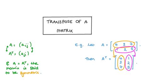 What Is A Transpose Matrix