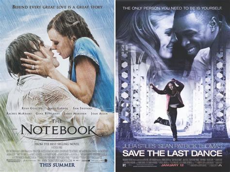 27 Best 2000s Romance Movies for Nostalgia