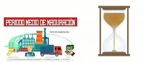 Validaci N Almacenamiento Aprendizaje Calculo Del Periodo Medio De