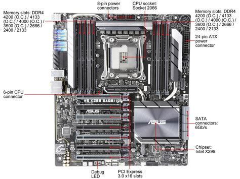 Asus Ws X Sage G Workstation Motherboard Lga Ddr M U X