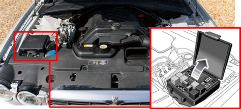 Fuse Box Diagram Jaguar Xj X350 2004 2010