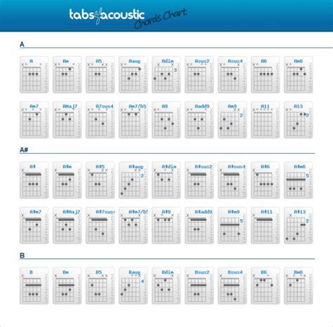 Free Printable Guitar Chord Chart - 2024 Calend Edition