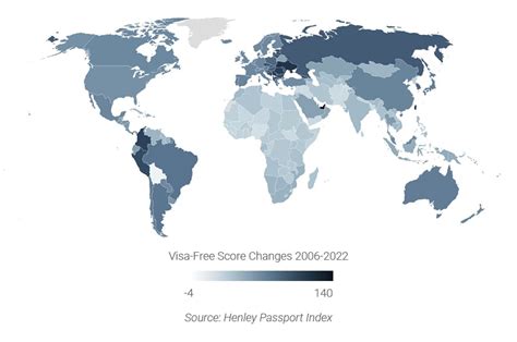 Determinants Of Passport Strength 2022 Henley And Partners