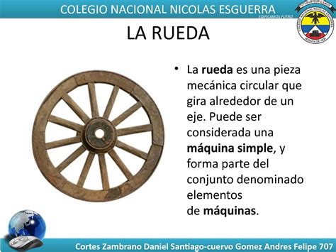 Para Qu Sirve La Rueda M Quina Simple Educaci N Activa