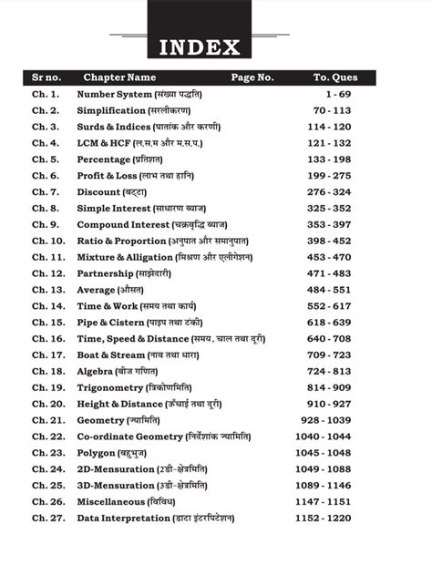 Buy SSC Maths Chapter Wise 8000 TCS MCQ Bilingual By Gagan