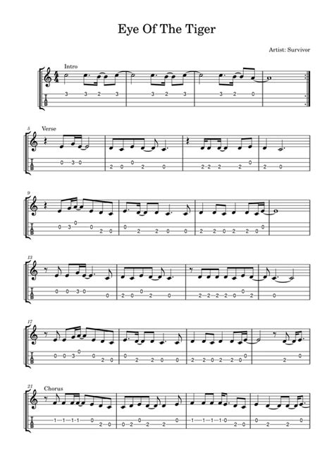 Eye Of The Tiger Survivor Easy Ukulele Fingerpicking Tab