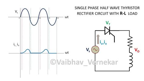 Scr Phase Controlled Rectifier Rl Load Witha Guide To Plotting Graphs