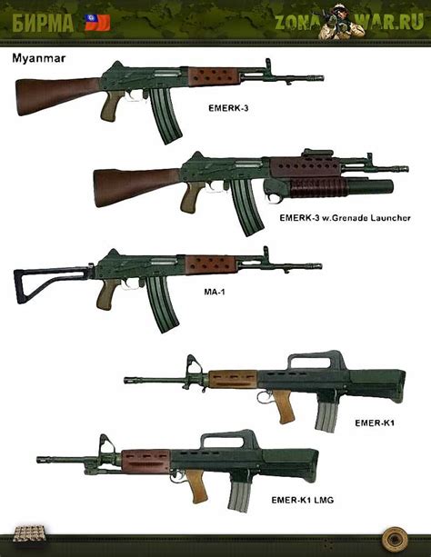 Myanmar Emerk 3 Ma 1 Airsoft Guns Weapons Guns Guns And Ammo