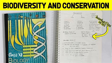 Biodiversity And Conservation Class 12 One Shot Revision With